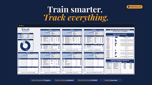 The Workout intelligence System™