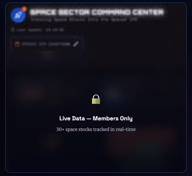 SpaceX Command Center - Monthly