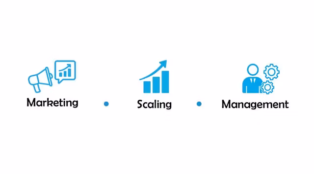 🚀 LEAD GENERATION