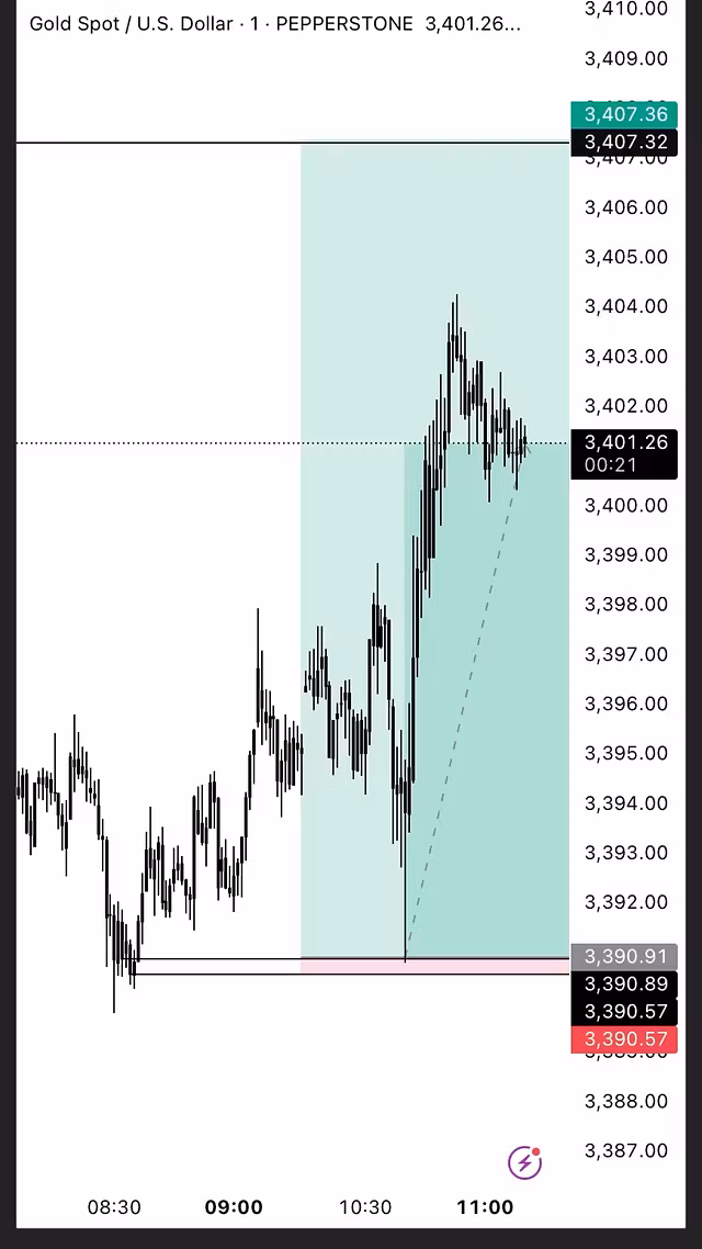 One Shot 1 Kill 🎯