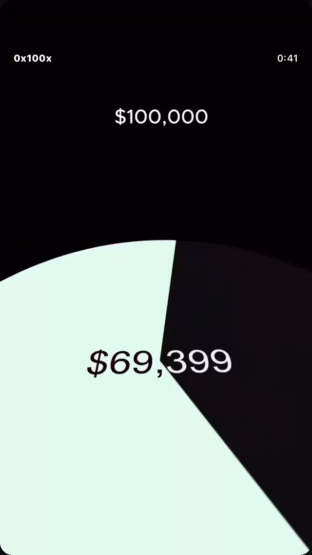 Nextgen Crypto: Zero to Pro