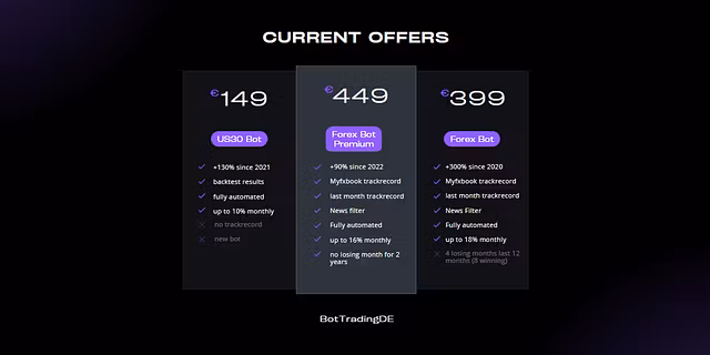 BotTradingDE Forex Bot