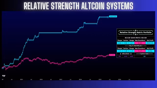 Crypto Quant Bootcamp