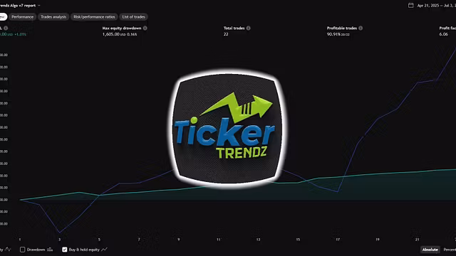 TickerTrendz Discord (FREE)