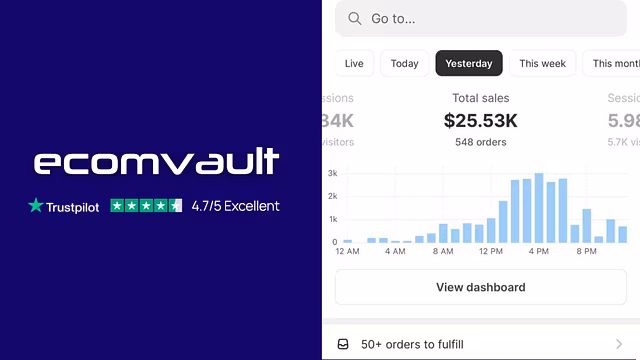 FREE – Community Access