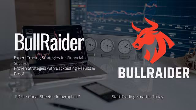 20 EMA+STOCHASTIC STRATEGY