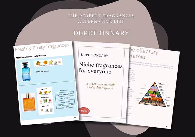 Fragrances alternatives