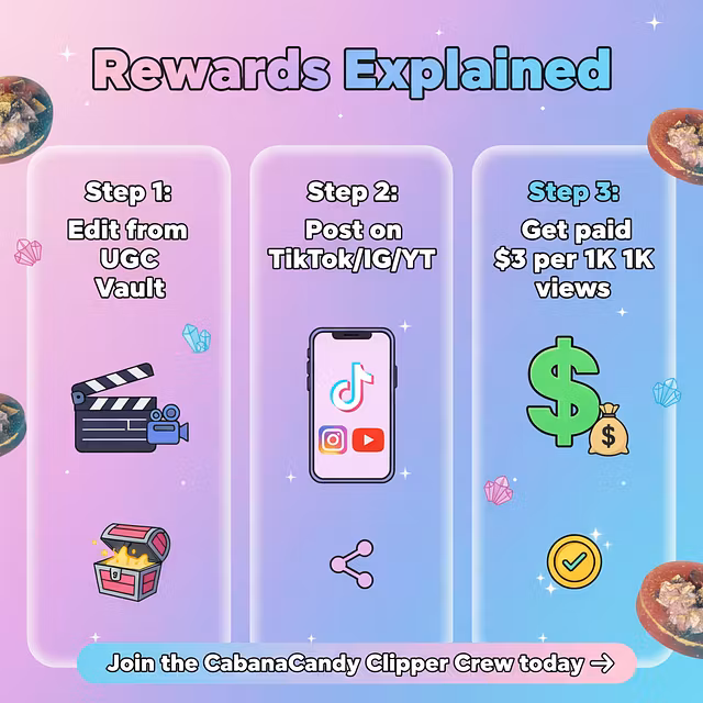 CabanaCandy Clipper Pass