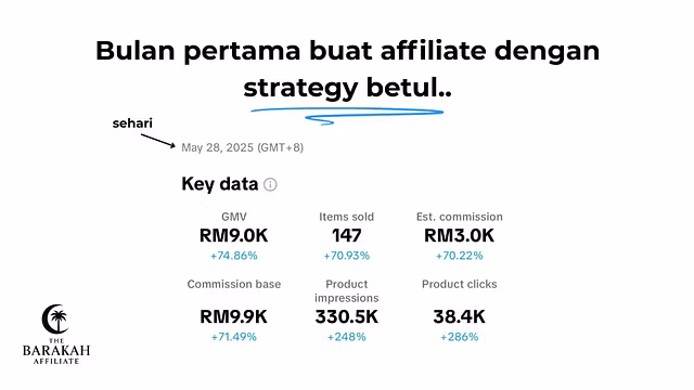 The Barakah Affiliate Premium