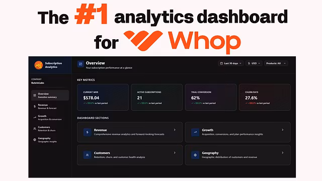 Subscription Analytics Access