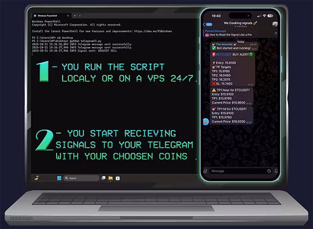 Crypto Signals Script bot