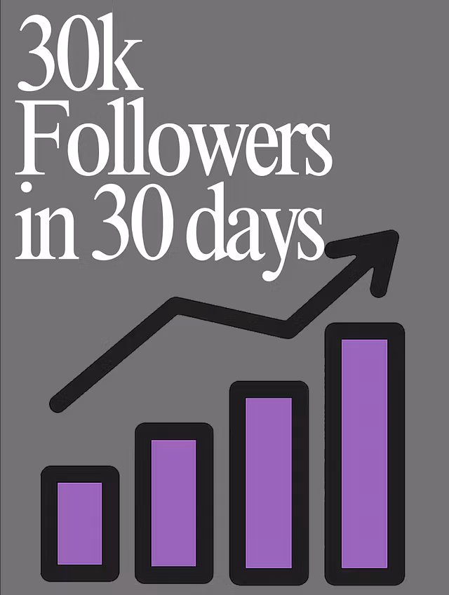 30K in 30 Days–Viral Growth 