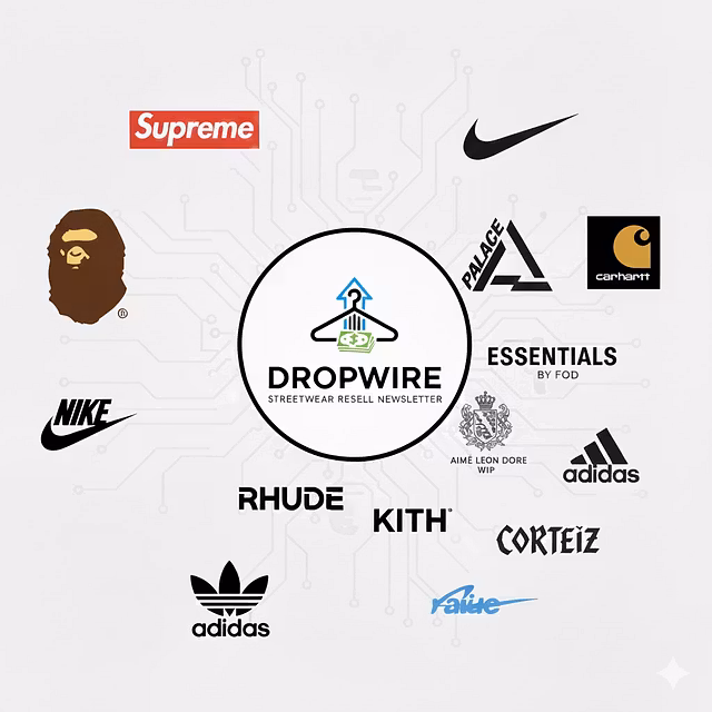 The Weekly Drop
