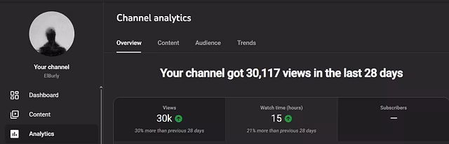 Automate your earnings.