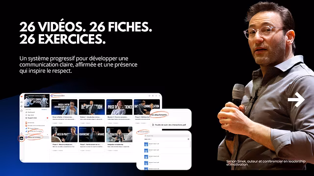 Communication Mastery