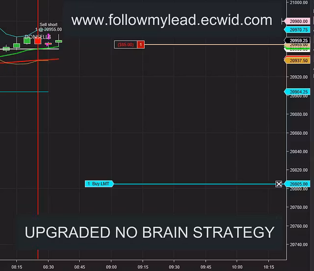Automated NO BRAIN Strategy