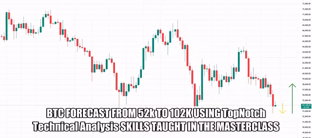 Masterclass (2 Day Seminar)