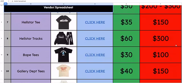Secret vendor spreadsheet