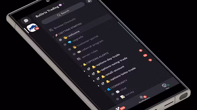 Bulltrix Trading Signals