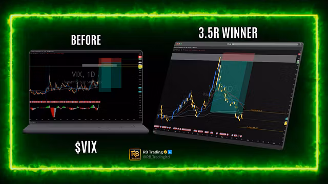 RB Trading VIP Full Access