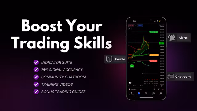 High Conscious Trading