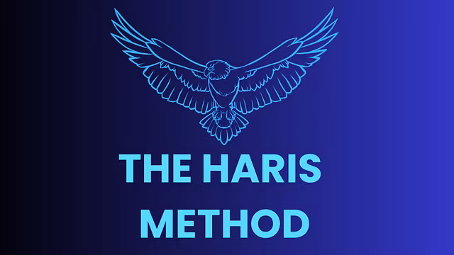 The HARIS Method
