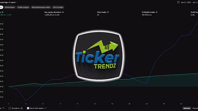 TickerTrendz Discord (FREE)