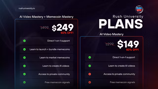 AI Video Mastery