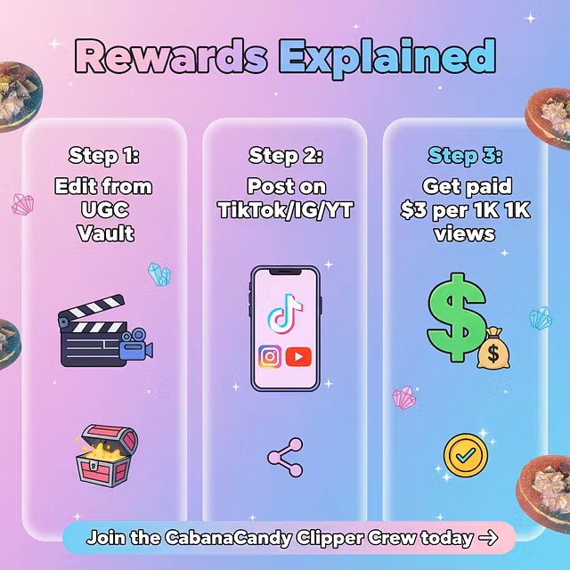 CabanaCandy Clipper Pass