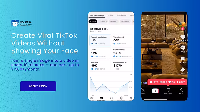 Creating monetizable AI videos