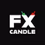 FXCandle