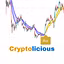 Cryptolicious.ai