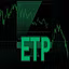 Emini Trading Pit