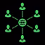 FeineNetwork