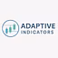 Adaptive Indicators