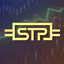 Successful Trading Performance