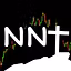 New Name Trading