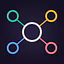 Synero