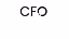 Pivot CFO Toolbox