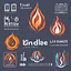 Kindle Launch Lab