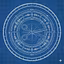 The Clipping Blueprint