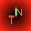 Trading Nous Academy