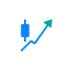 Trendicator