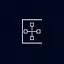 Creator Ops