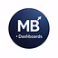  MB • Dashboards