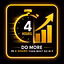 4-Hour Focus