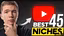 Automation YouTube