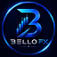 BELLOFX