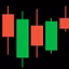 Easy Trading