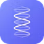 TraderDNA